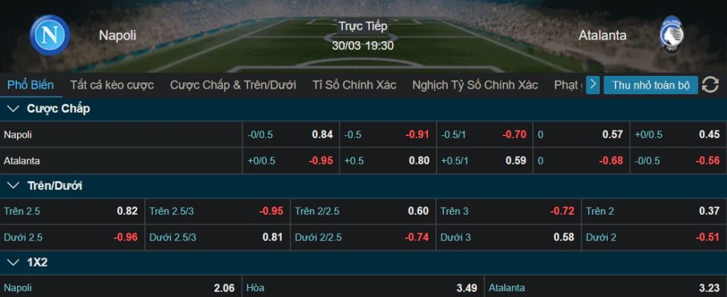 Những cầu thủ chủ chốt của Napoli